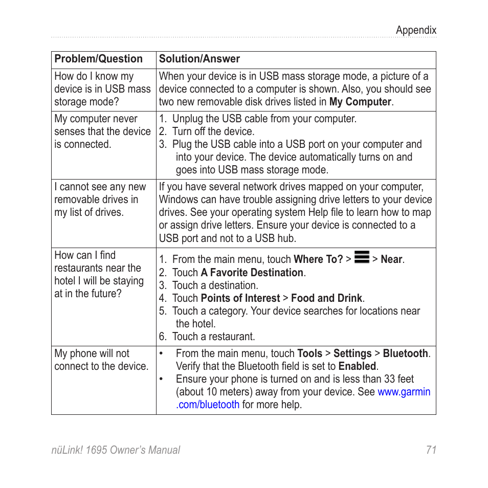 Garmin nuLink! 1695 User Manual | Page 77 / 84