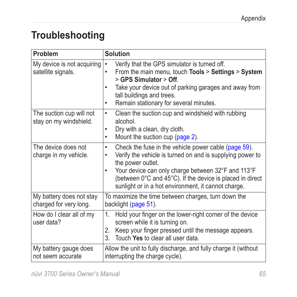 Troubleshooting | Garmin nuvi 3790T User Manual | Page 71 / 80