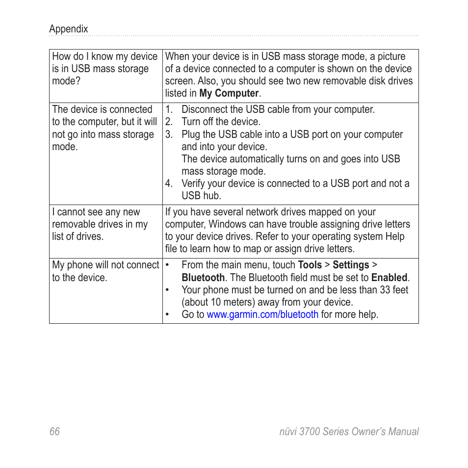 Garmin nuvi 3790T User Manual | Page 72 / 80