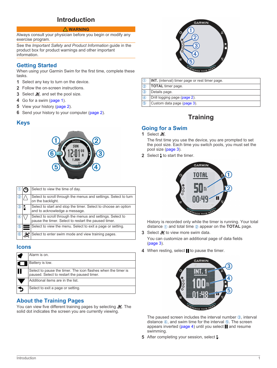 Introduction, Getting started, Keys | Icons, Training, Going for a swim, About the training pages | Garmin Swim User Manual | Page 5 / 12