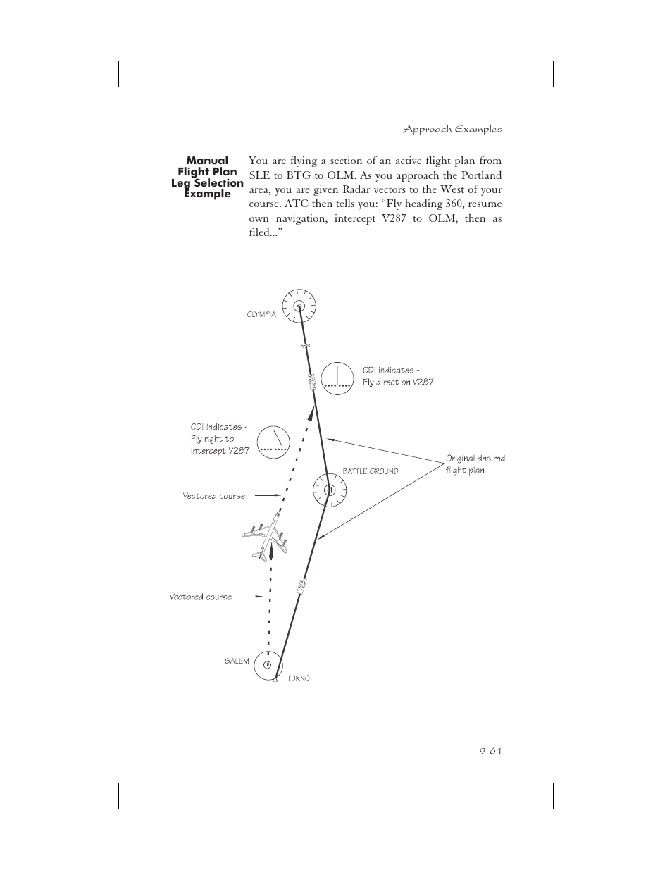 Manual flight plan leg selection example 9-61, Manual flight plan leg selection example -61 | Garmin APOLLO GX65 User Manual | Page 251 / 336