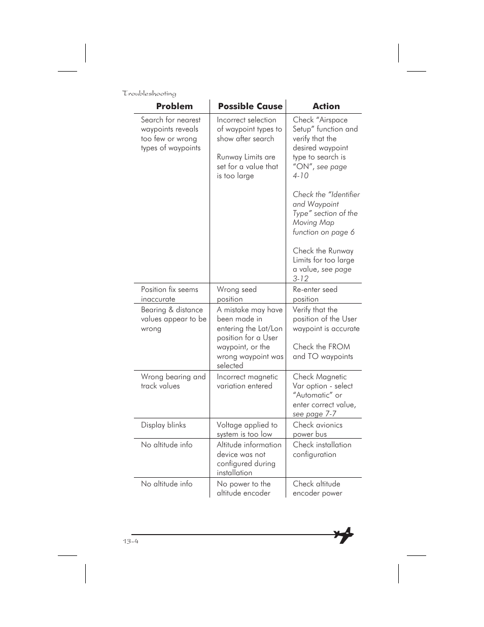 Garmin APOLLO GX65 User Manual | Page 312 / 336