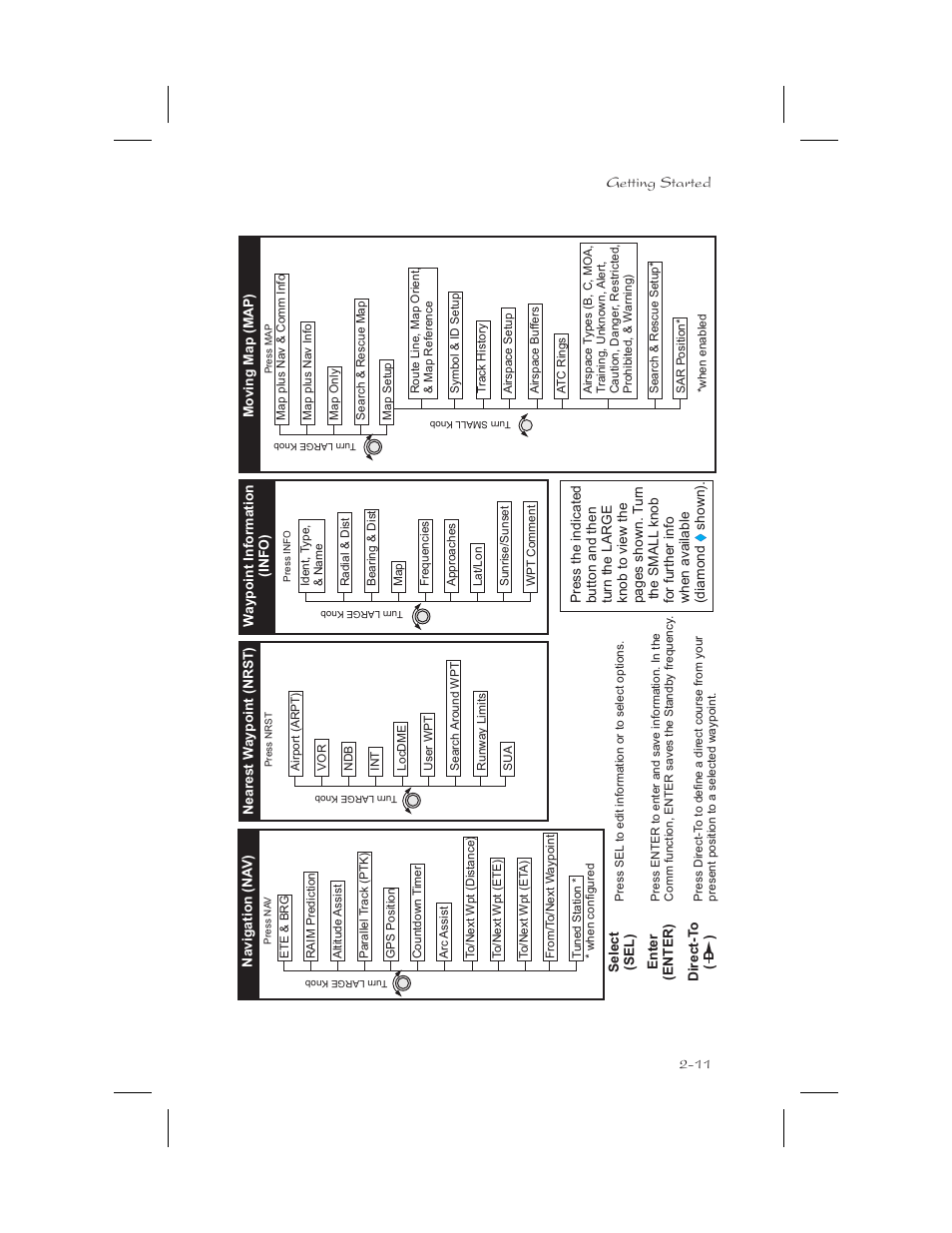 11 getting started | Garmin APOLLO GX65 User Manual | Page 37 / 336