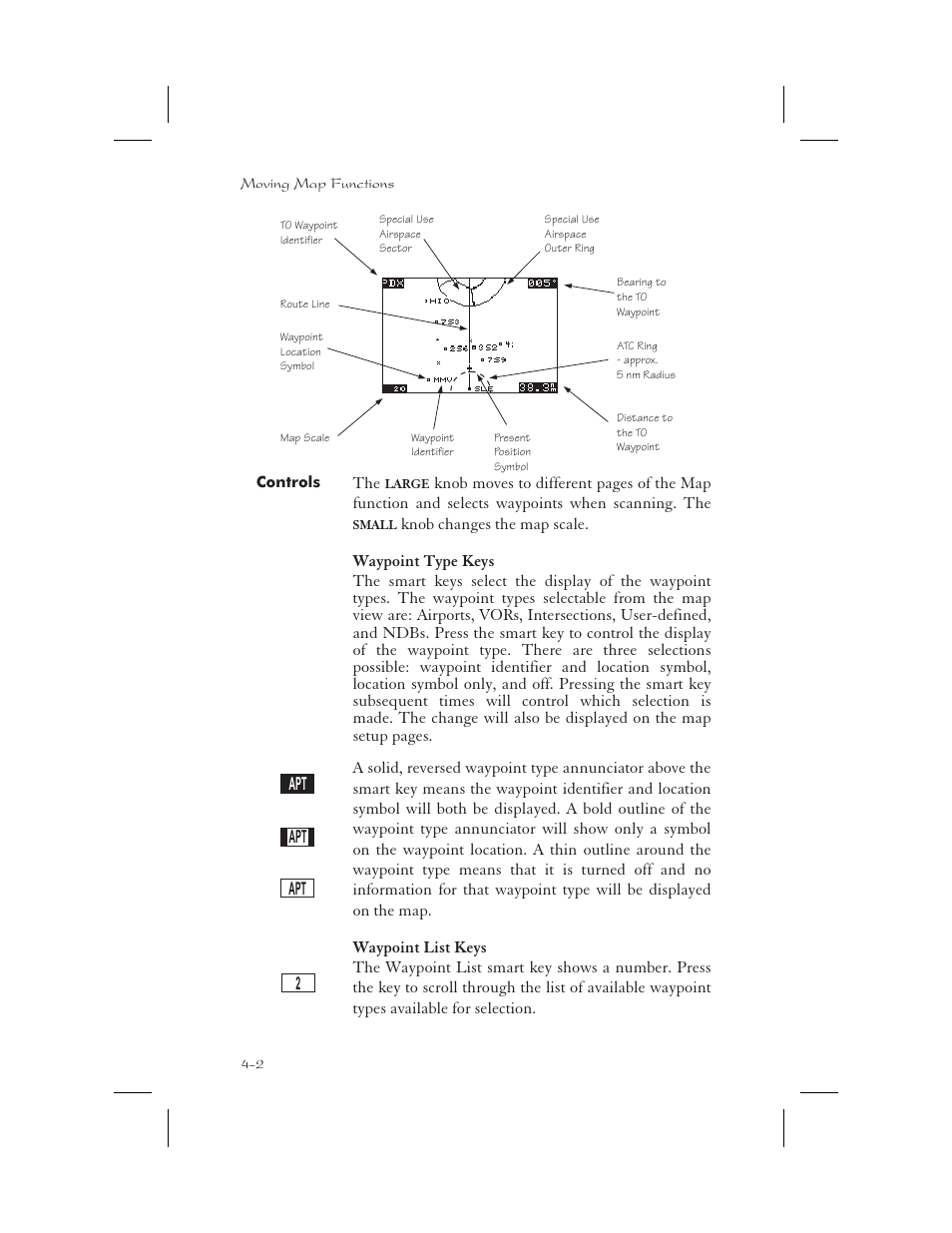 Controls 4-2, Waypoint type keys 4-2, Waypoint list keys 4-2 | Map identifier 4-2, Controls -2, Waypoint type keys -2, Waypoint list keys -2 | Garmin APOLLO GX65 User Manual | Page 80 / 336