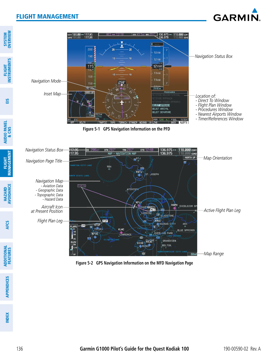 Flight management | Garmin G1000 Quest Kodiak User Manual | Page 148 / 500