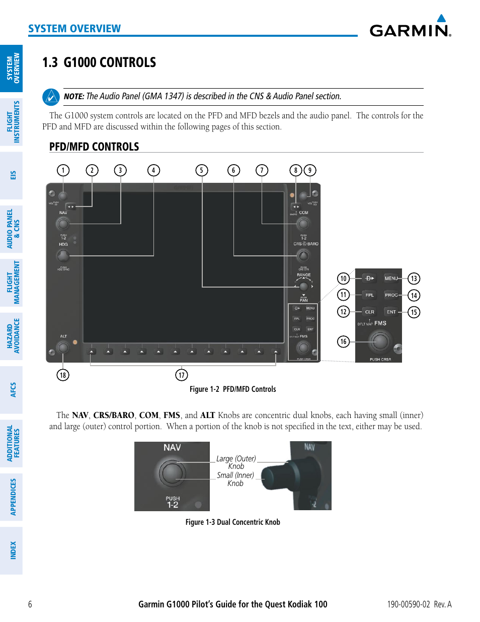 3 g1000 controls, Pfd/mfd controls, System overview | Garmin G1000 Quest Kodiak User Manual | Page 18 / 500