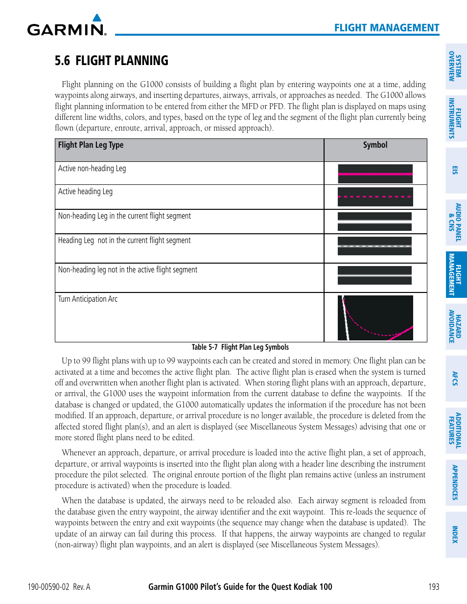 6 flight planning, Flight management | Garmin G1000 Quest Kodiak User Manual | Page 205 / 500