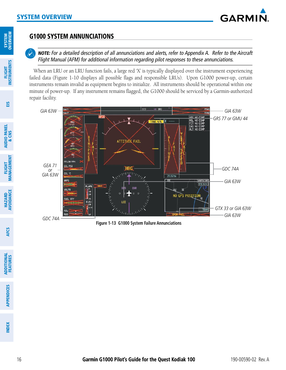 G1000 system annunciations, System overview | Garmin G1000 Quest Kodiak User Manual | Page 28 / 500