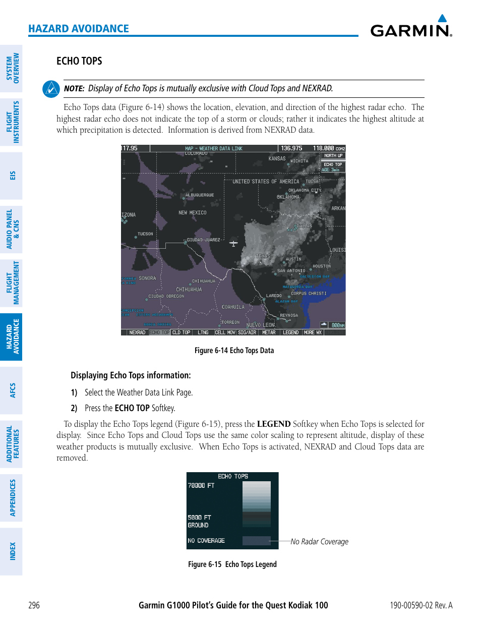 Hazard avoidance echo tops | Garmin G1000 Quest Kodiak User Manual | Page 308 / 500