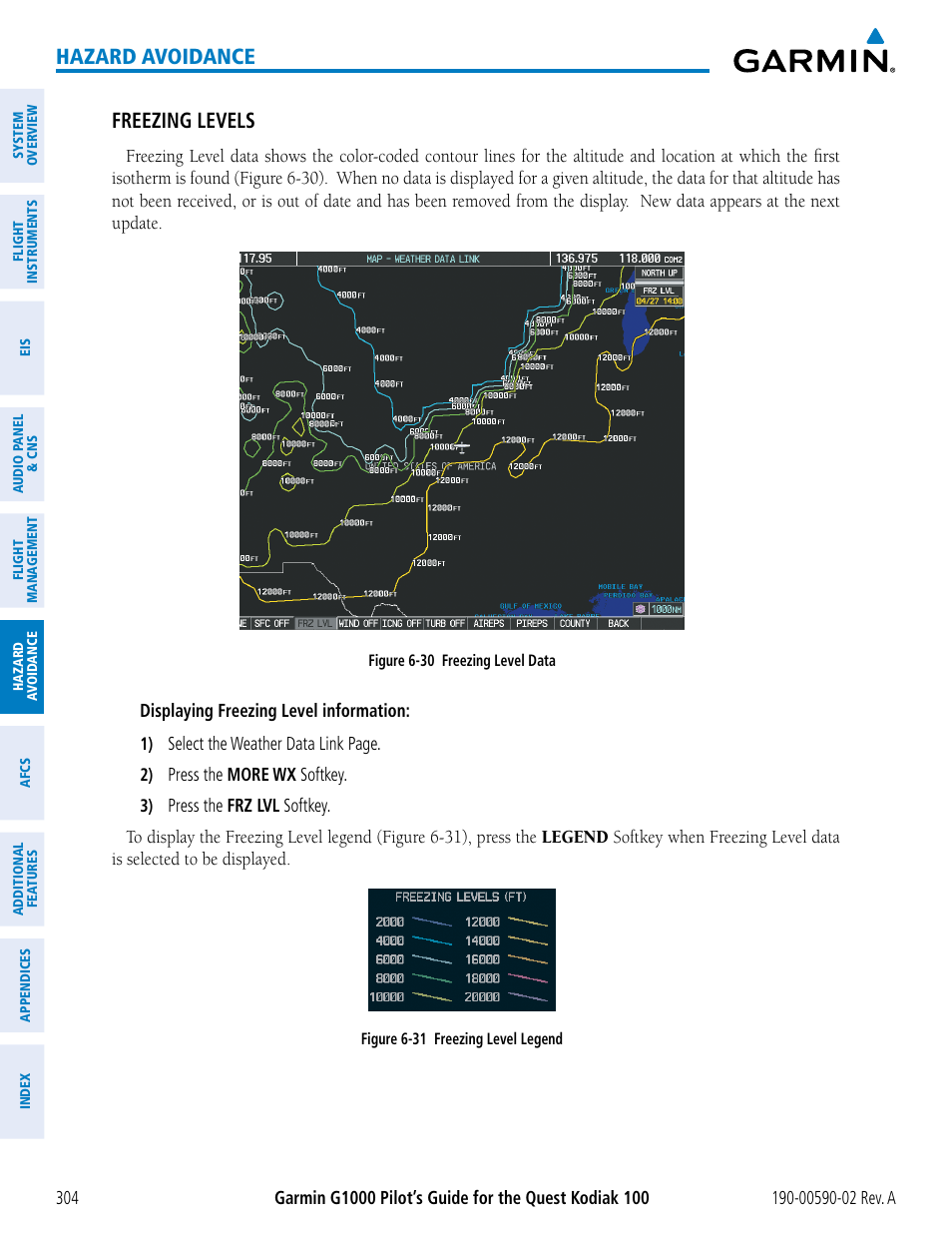 Hazard avoidance freezing levels | Garmin G1000 Quest Kodiak User Manual | Page 316 / 500