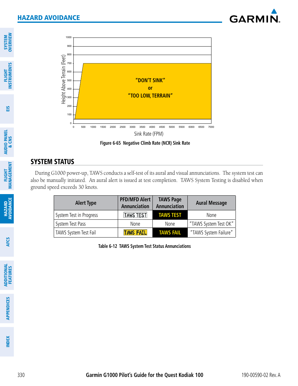 System status, Hazard avoidance | Garmin G1000 Quest Kodiak User Manual | Page 342 / 500