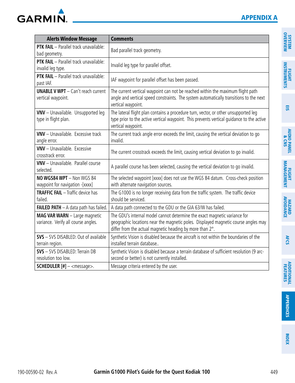 Appendix a | Garmin G1000 Quest Kodiak User Manual | Page 461 / 500