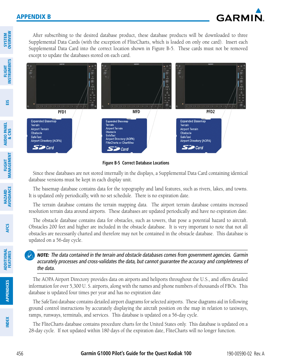 Appendix b | Garmin G1000 Quest Kodiak User Manual | Page 468 / 500