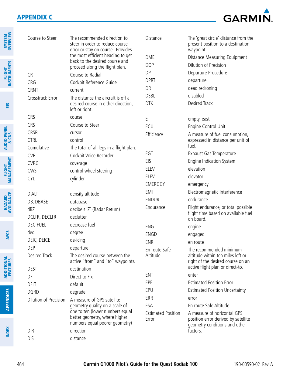 Appendix c | Garmin G1000 Quest Kodiak User Manual | Page 476 / 500