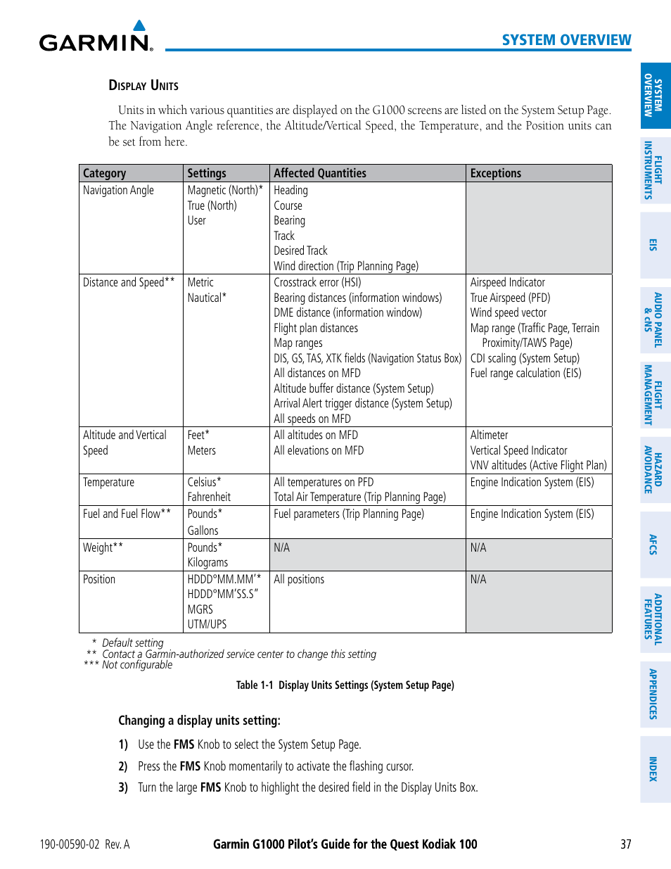 System overview | Garmin G1000 Quest Kodiak User Manual | Page 49 / 500