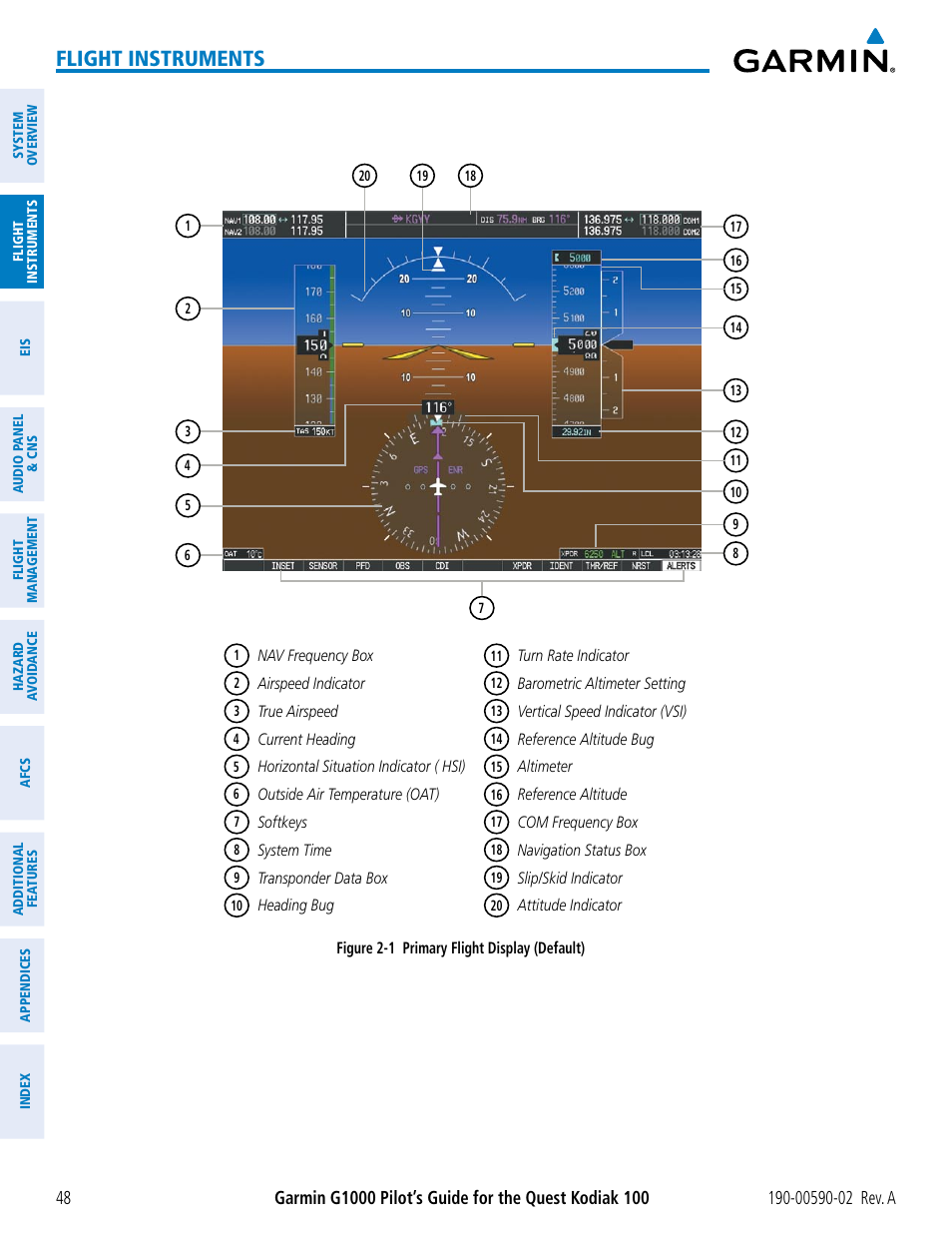 Flight instruments | Garmin G1000 Quest Kodiak User Manual | Page 60 / 500