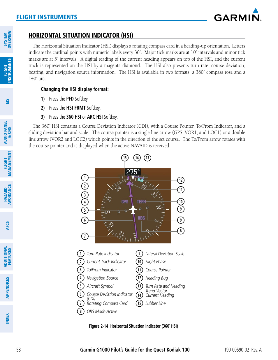 Horizontal situation indicator (hsi), Flight instruments | Garmin G1000 Quest Kodiak User Manual | Page 70 / 500