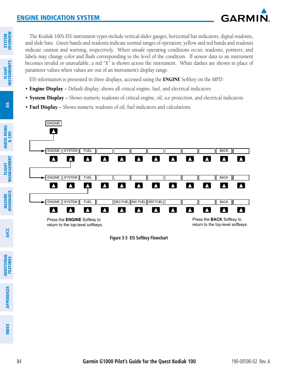 Engine indication system | Garmin G1000 Quest Kodiak User Manual | Page 96 / 500