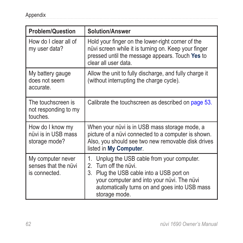 Garmin nuLink! 1690 User Manual | Page 68 / 76