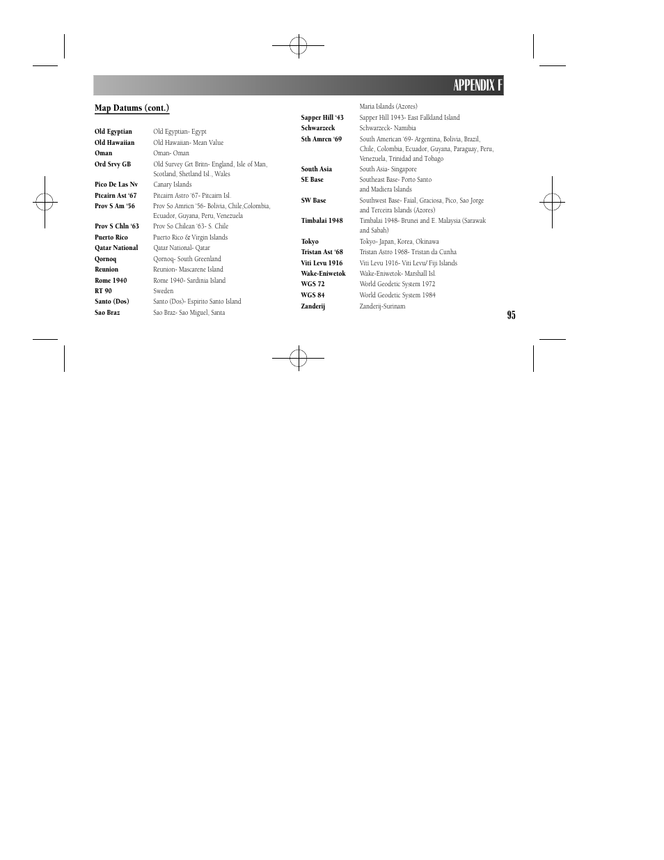 Appendix f, Map datums (cont.) | Garmin GPS II User Manual | Page 101 / 108