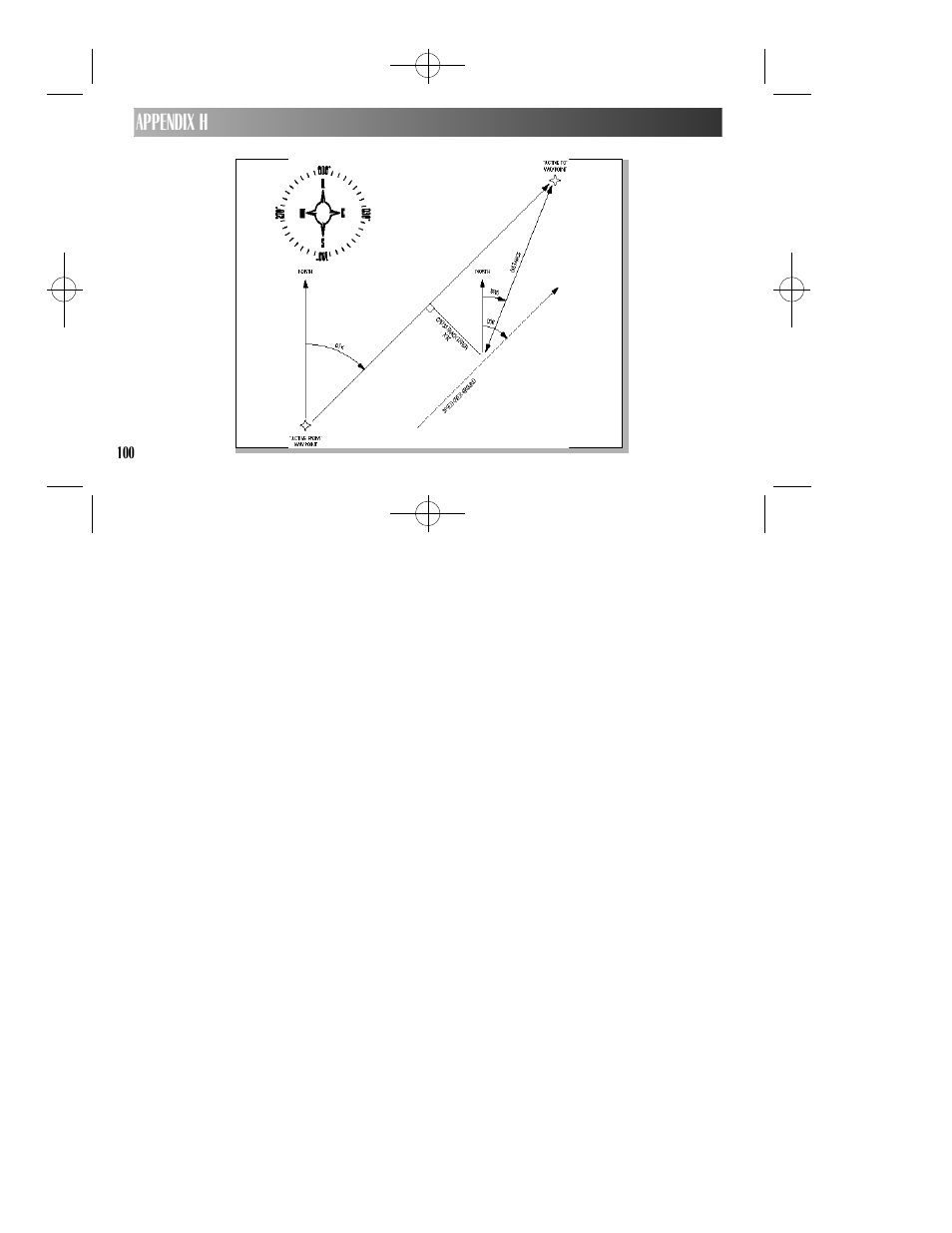 Appendix h | Garmin GPS II User Manual | Page 106 / 108