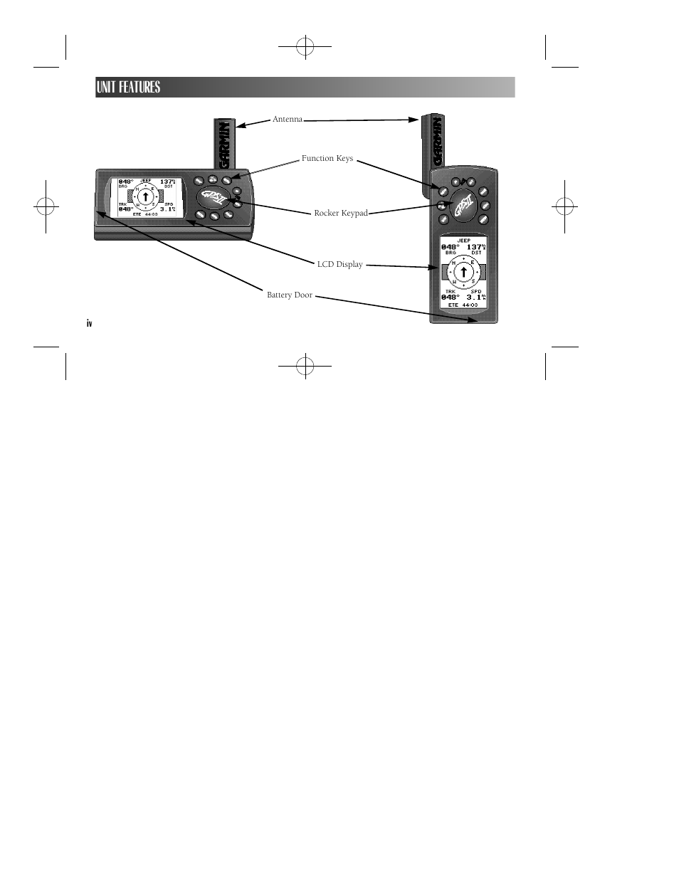 Unit features | Garmin GPS II User Manual | Page 6 / 108