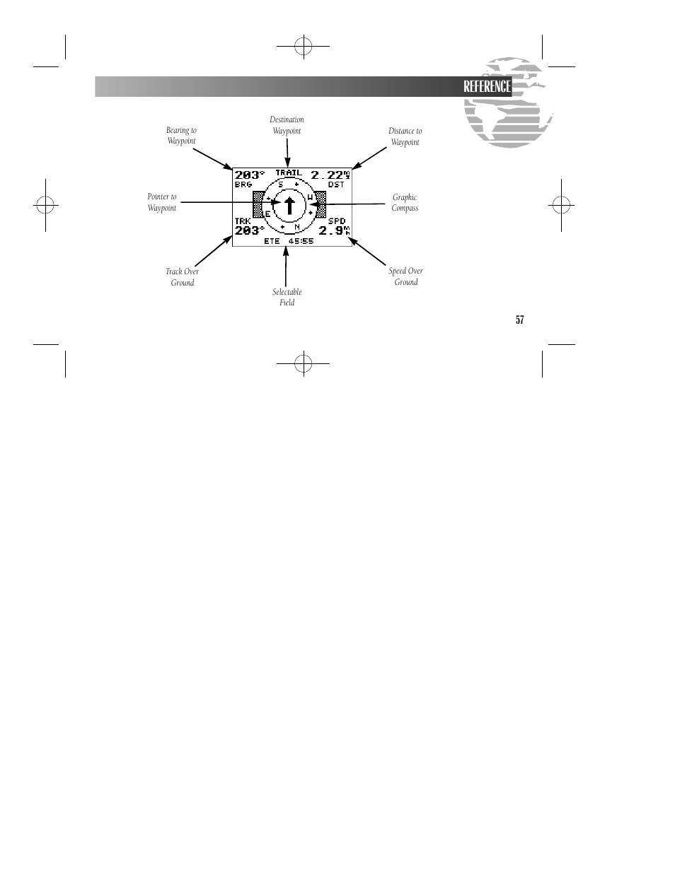 Reference | Garmin GPS II User Manual | Page 63 / 108