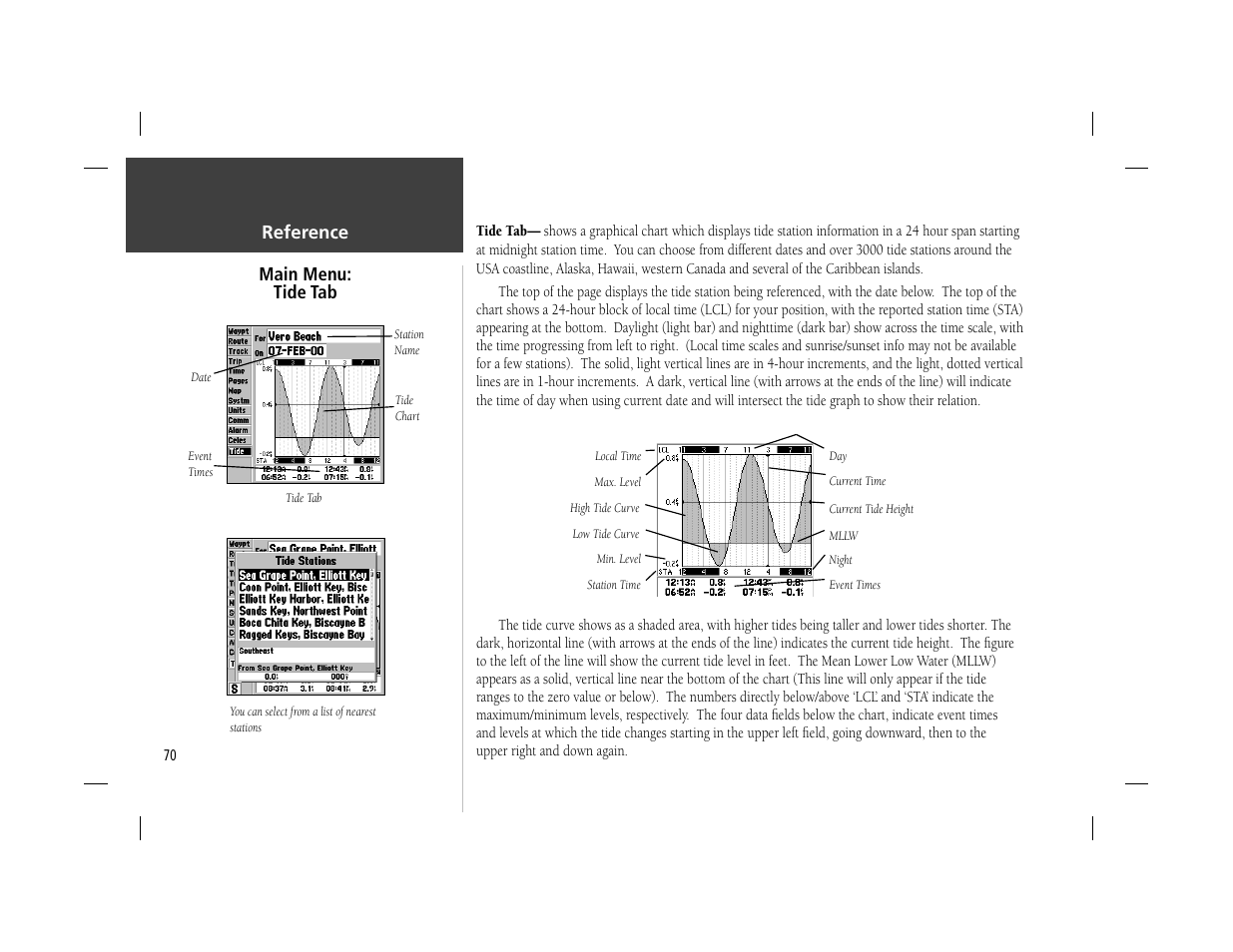 Garmin GPSMAP 162 User Manual | Page 79 / 99