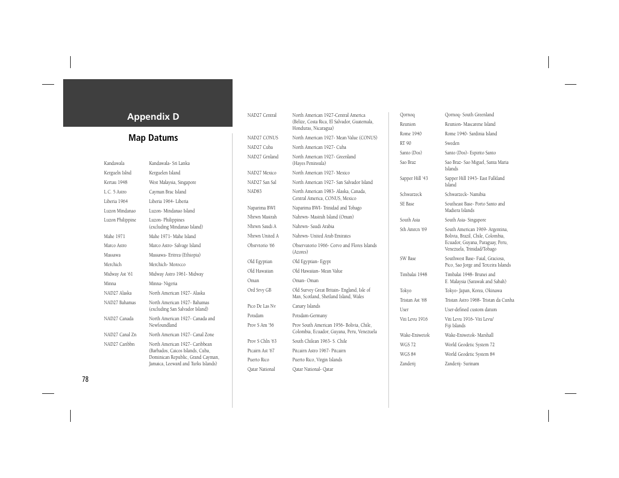 Appendix d map datums | Garmin GPSMAP 162 User Manual | Page 87 / 99