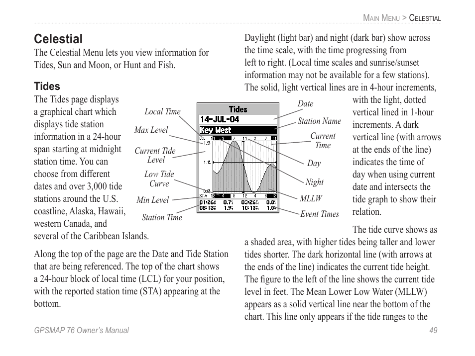 Celestial, Tides | Garmin GPSMAP 76 User Manual | Page 55 / 86