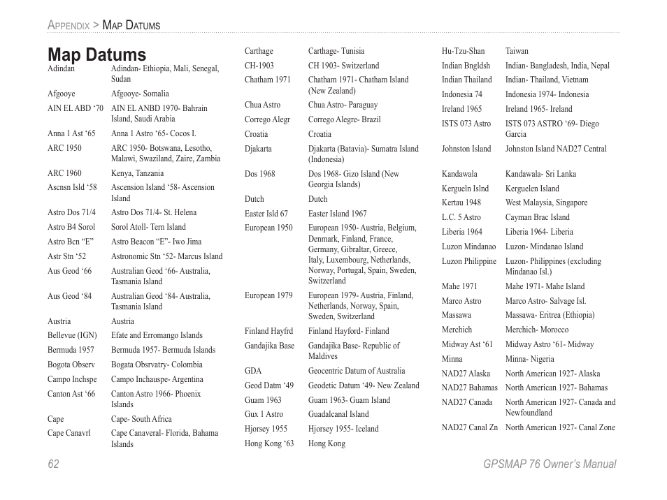 Map datums, 6 gpsmap 76 owner’s manual | Garmin GPSMAP 76 User Manual | Page 68 / 86