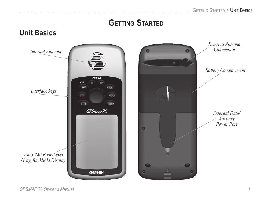 Getting started, Unit basics | Garmin GPSMAP 76 User Manual | Page 7 / 86