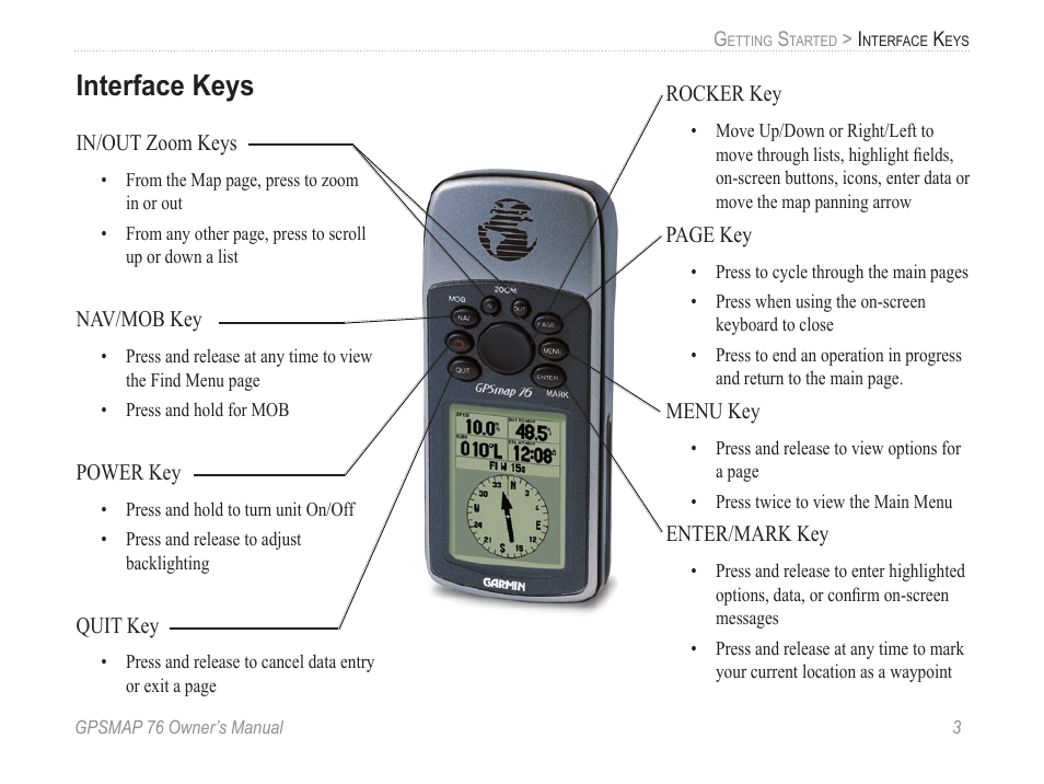 Interface keys | Garmin GPSMAP 76 User Manual | Page 9 / 86