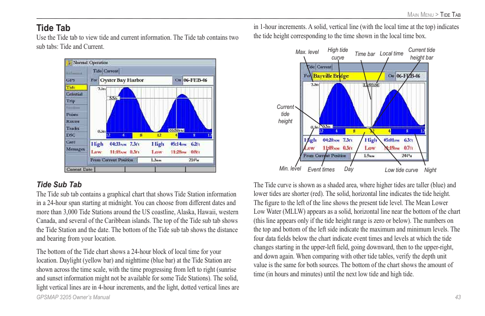 Tide tab, Tide sub tab | Garmin GPSMAP 3205 User Manual | Page 51 / 126