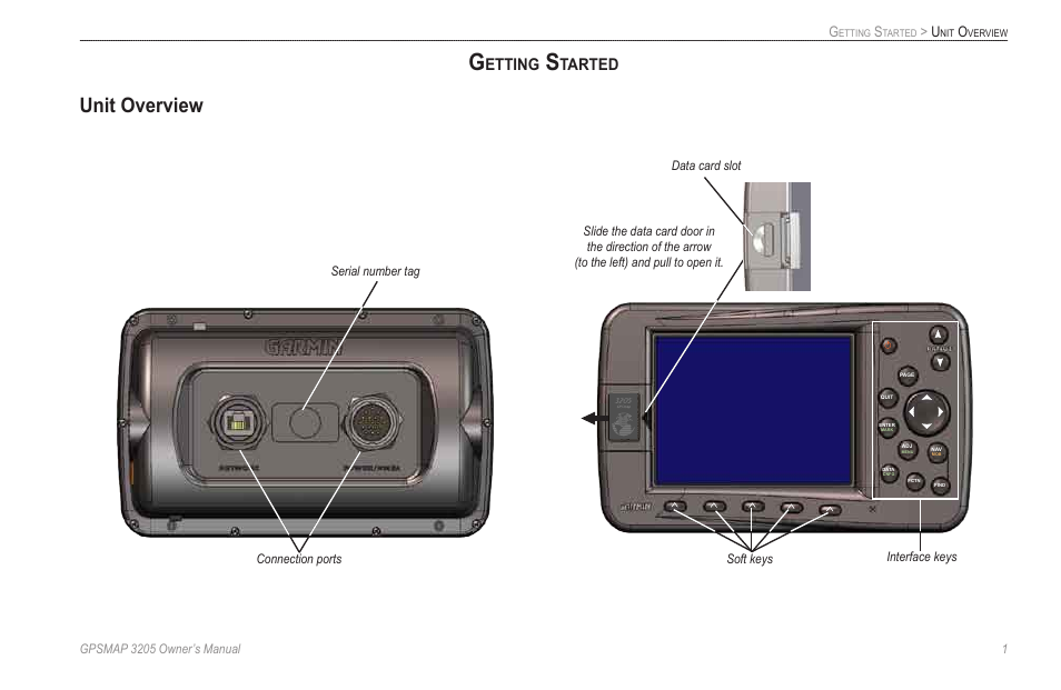 Getting started, Unit overview, Etting | Tarted | Garmin GPSMAP 3205 User Manual | Page 9 / 126