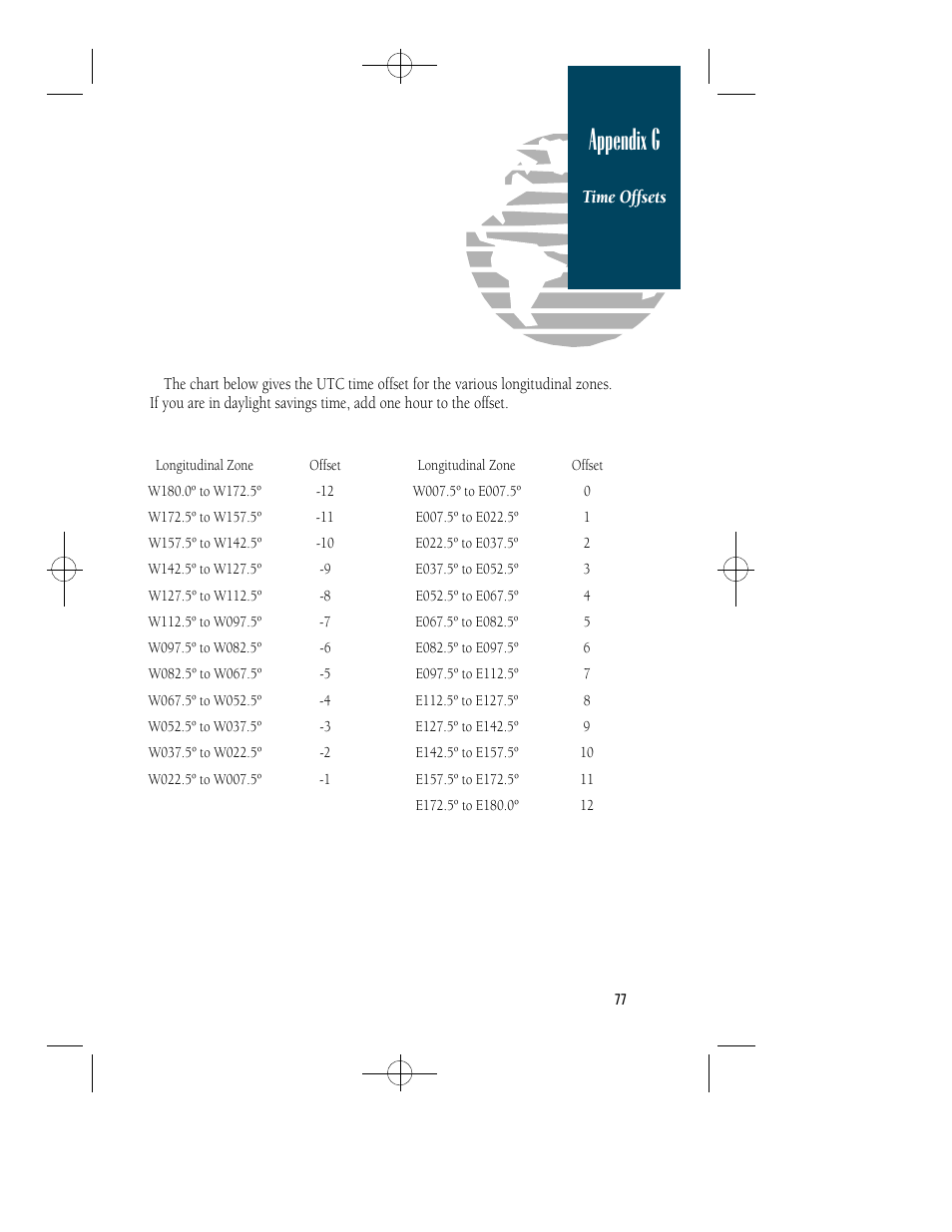 Appendix g | Garmin GPS 90 User Manual | Page 85 / 92