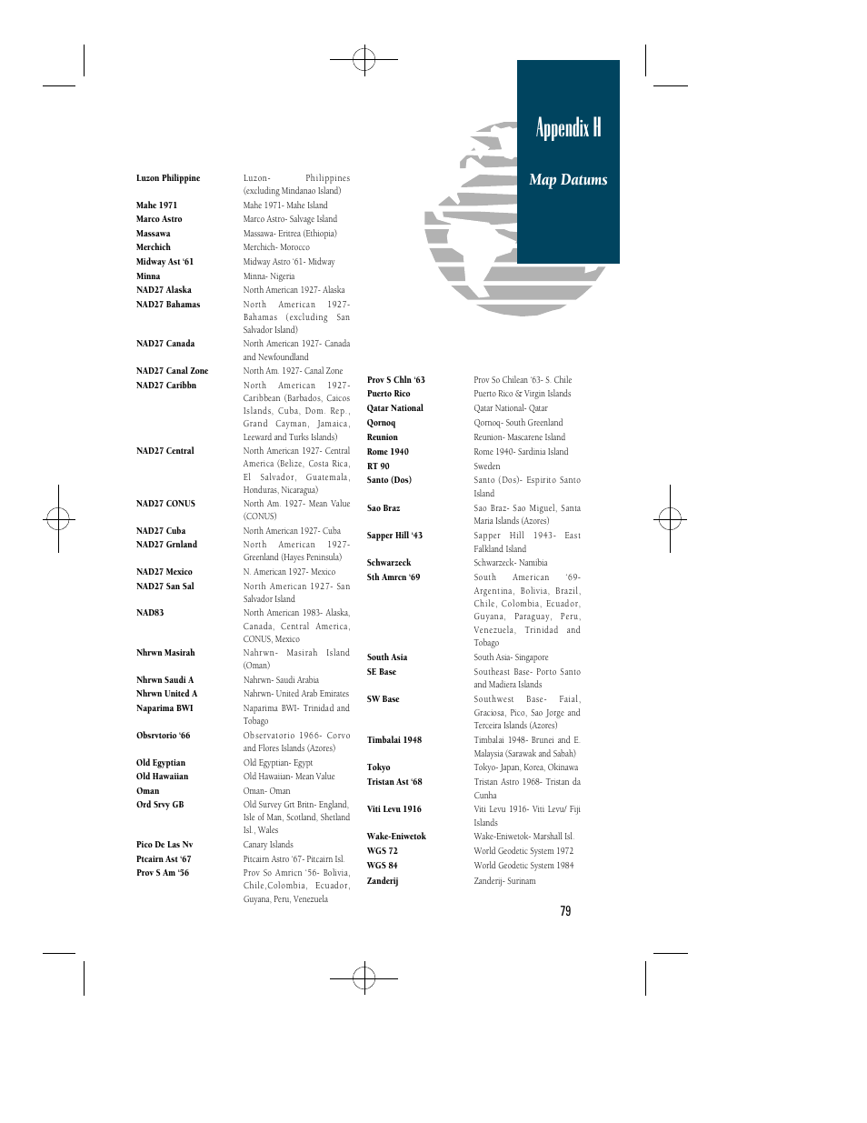 Appendix h, Map datums | Garmin GPS 90 User Manual | Page 87 / 92