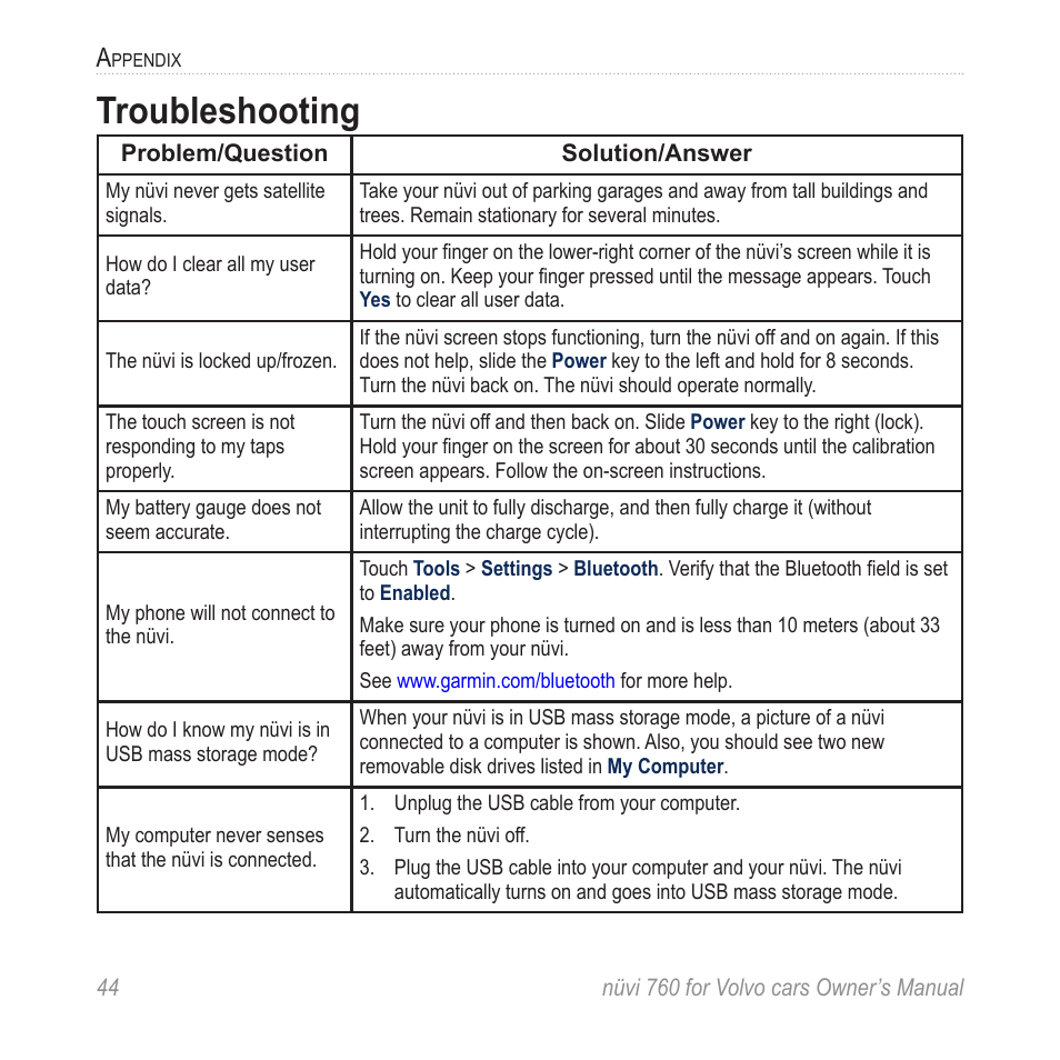 Troubleshooting | Garmin nuvi 760 for Volvo cars User Manual | Page 50 / 56