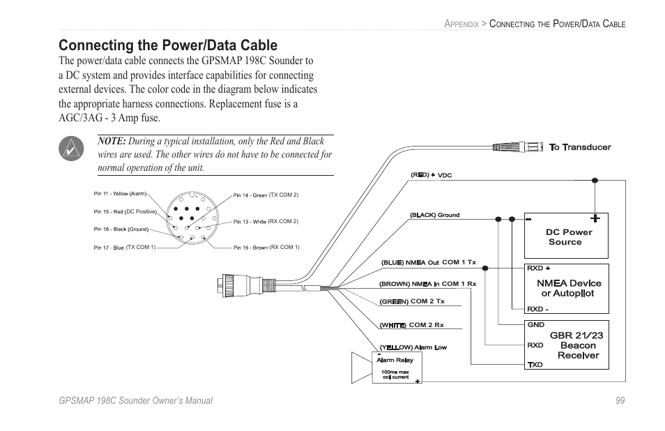 Connecting the power/data cable | Garmin GPSMAP 198C Sounder User Manual | Page 105 / 126