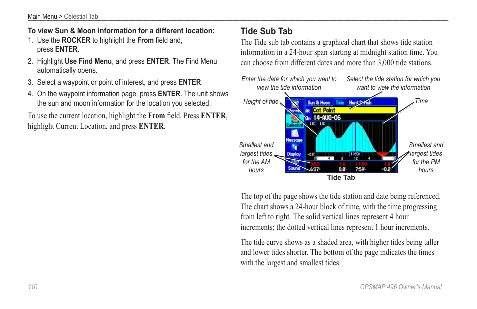 Tide sub tab | Garmin GPSMAP 496 User Manual | Page 118 / 194