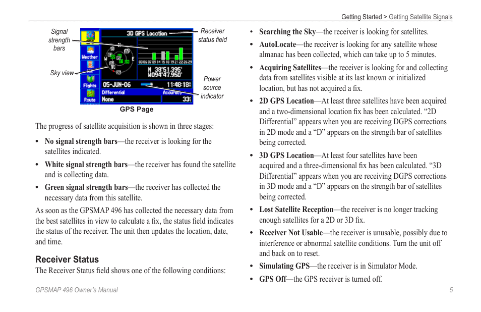 Garmin GPSMAP 496 User Manual | Page 13 / 194