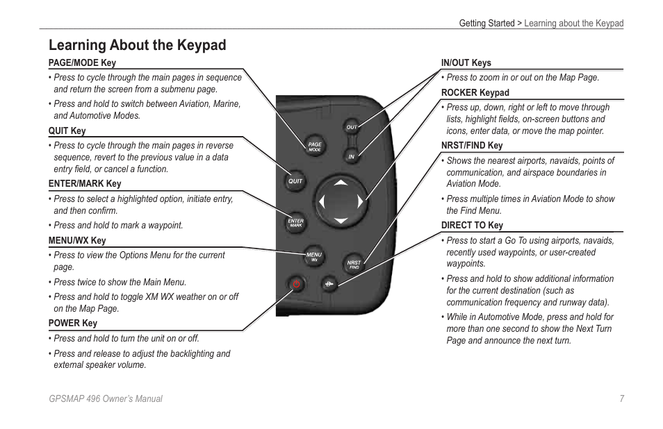 Learning about the keypad | Garmin GPSMAP 496 User Manual | Page 15 / 194