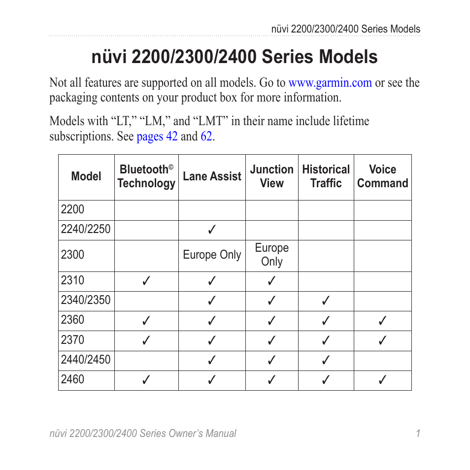 Nüvi 2200/2300/2400 series models, Nüvi 2200/2300/2400 series, Models | Garmin nuvi 2460LMT User Manual | Page 5 / 76