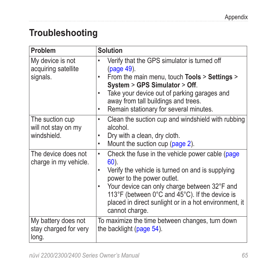 Troubleshooting | Garmin nuvi 2460LMT User Manual | Page 69 / 76