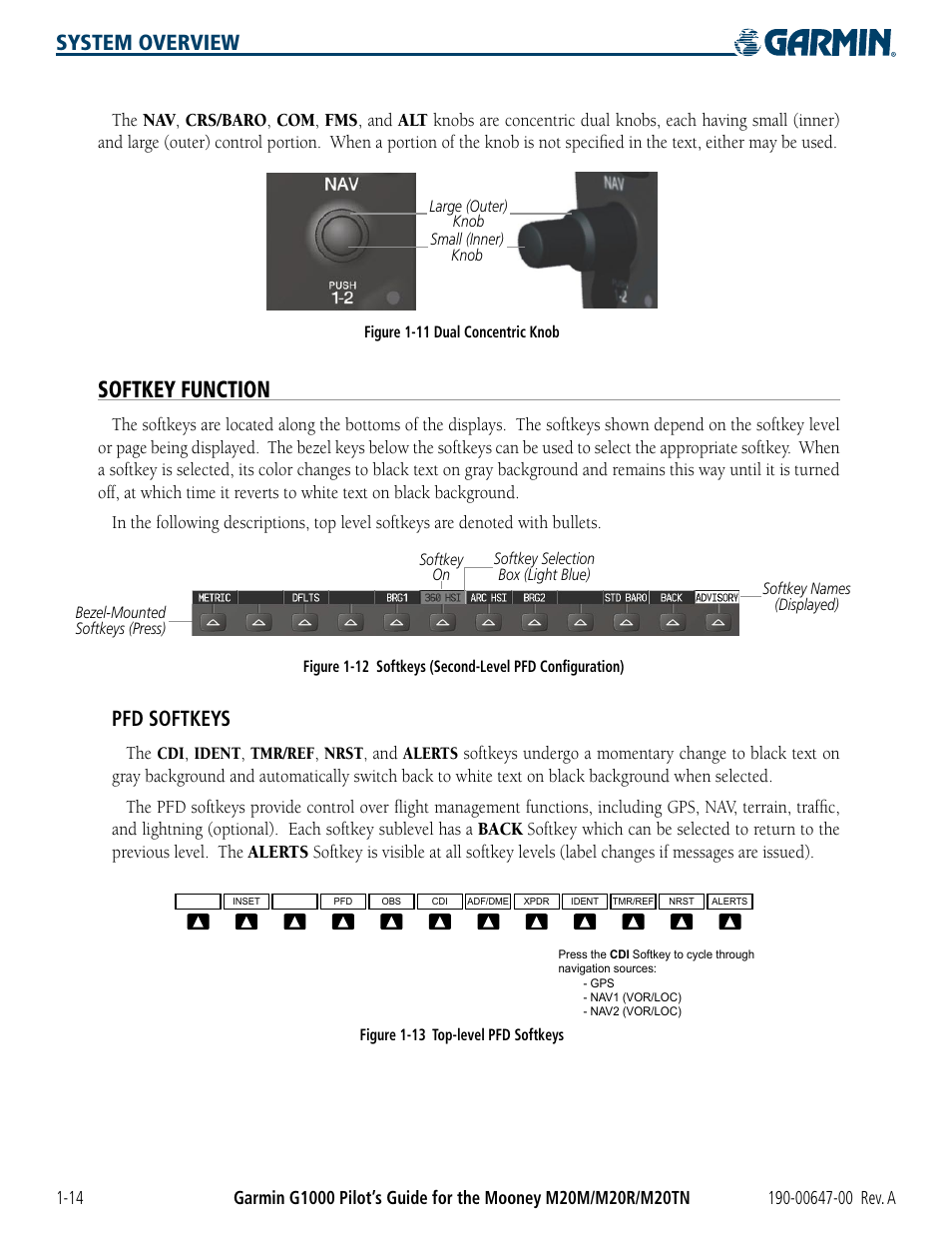 Softkey function, System overview, Pfd softkeys | Ident, Tmr/ref, Nrst, Alerts, Figure 1-13 top-level pfd softkeys | Garmin G1000 Mooney M20TN User Manual | Page 24 / 380