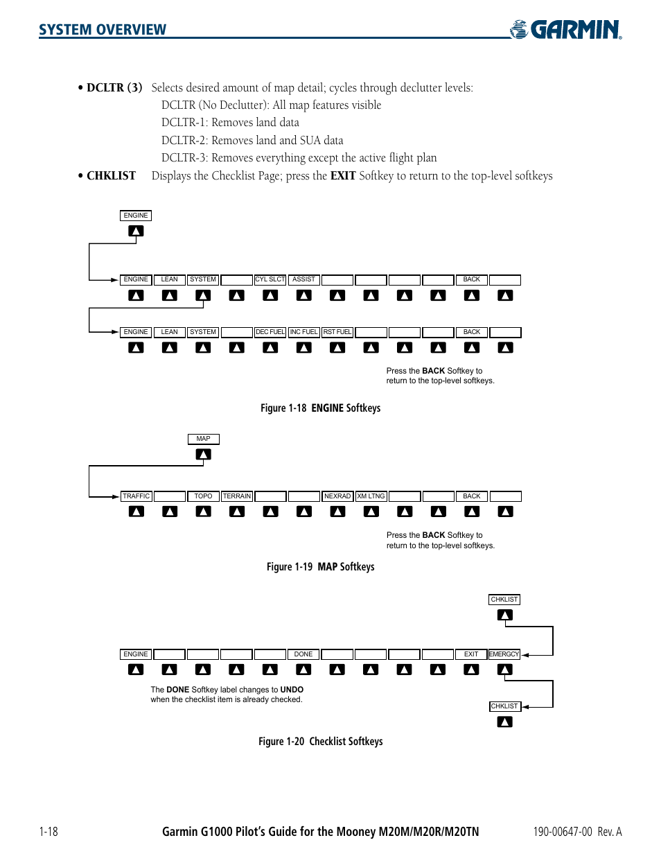 System overview, Figure 1-18 engine softkeys, Figure 1-19 map softkeys | Figure 1-20 checklist softkeys | Garmin G1000 Mooney M20TN User Manual | Page 28 / 380