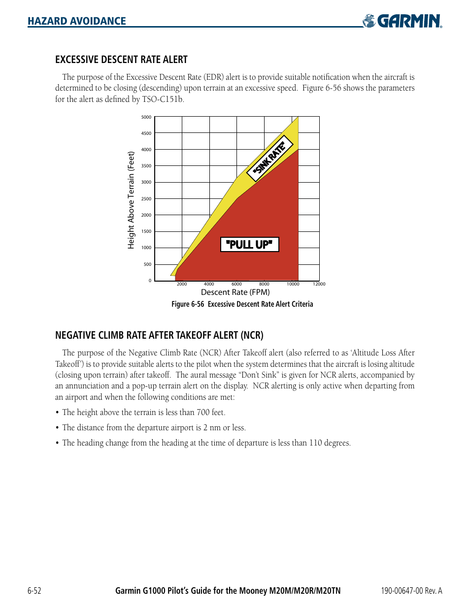 Pull up, Hazard avoidance excessive descent rate alert, Negative climb rate after takeoff alert (ncr) | Garmin G1000 Mooney M20TN User Manual | Page 288 / 380