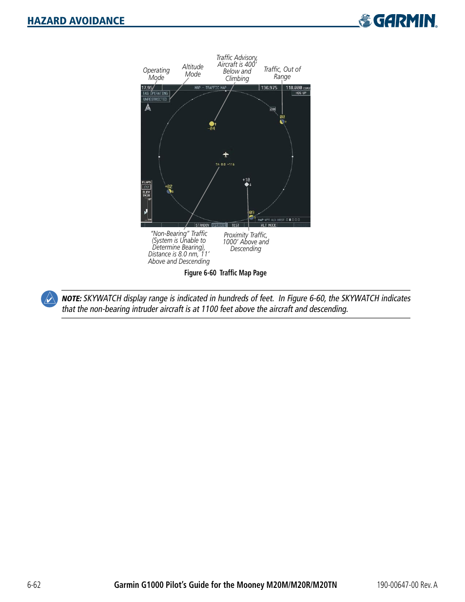 Hazard avoidance | Garmin G1000 Mooney M20TN User Manual | Page 298 / 380