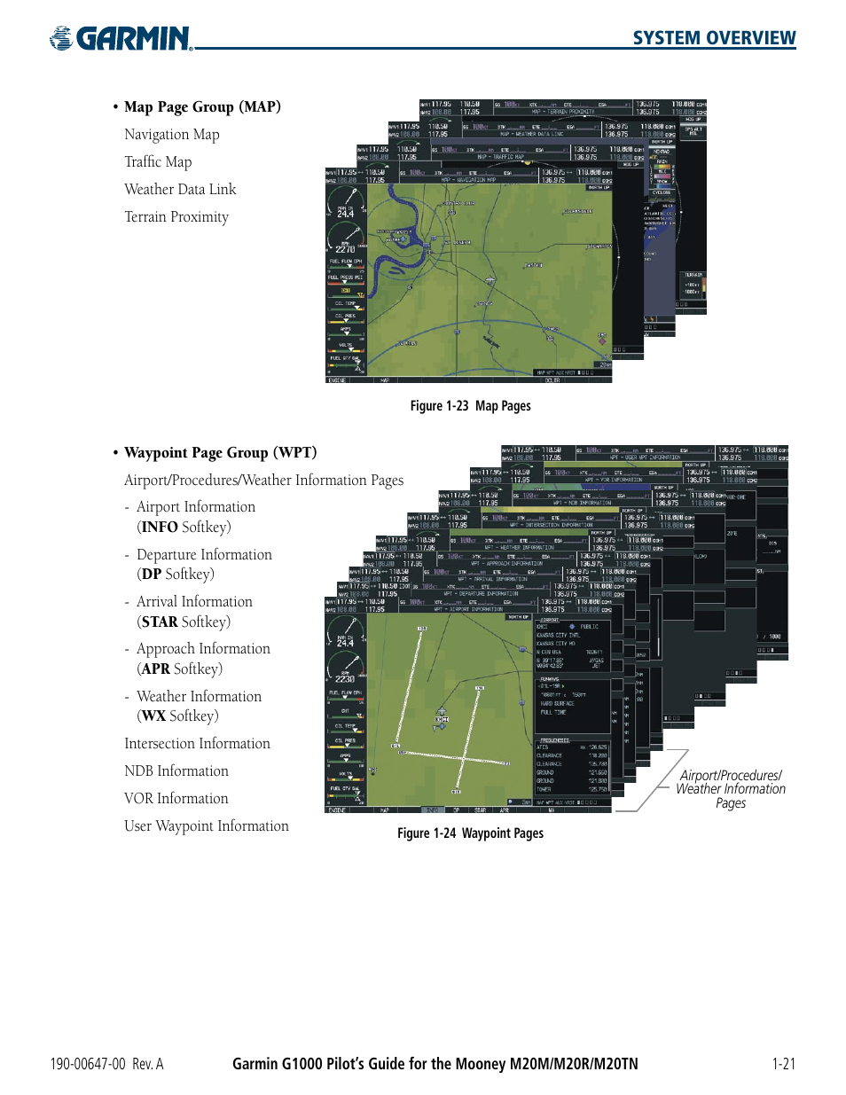 Garmin G1000 Mooney M20TN User Manual | Page 31 / 380