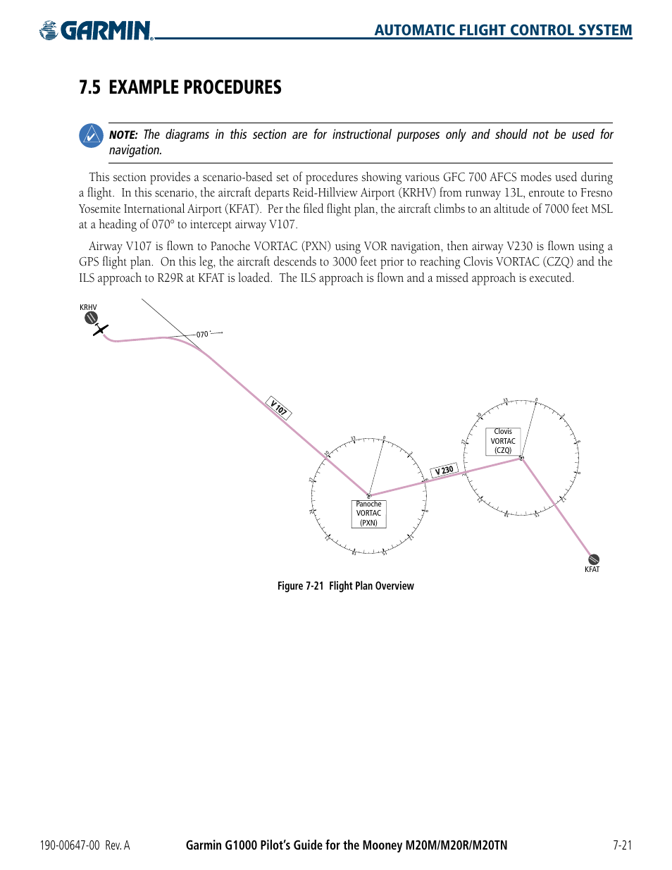 5 example procedures, 5 example procedures -21, Automatic flight control system | Figure 7-21 flight plan overview | Garmin G1000 Mooney M20TN User Manual | Page 321 / 380